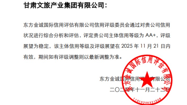喜報！甘肅文旅集團獲AA+主體信用評級